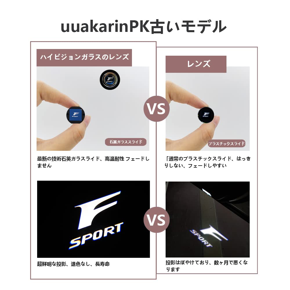 ☆ Akarinカーテシランプ レーザーロゴライト ドアウ llardo 318 Amazon | Akarin ランボルギーニ 車用ドアランプ カーテシランプ ロゴ